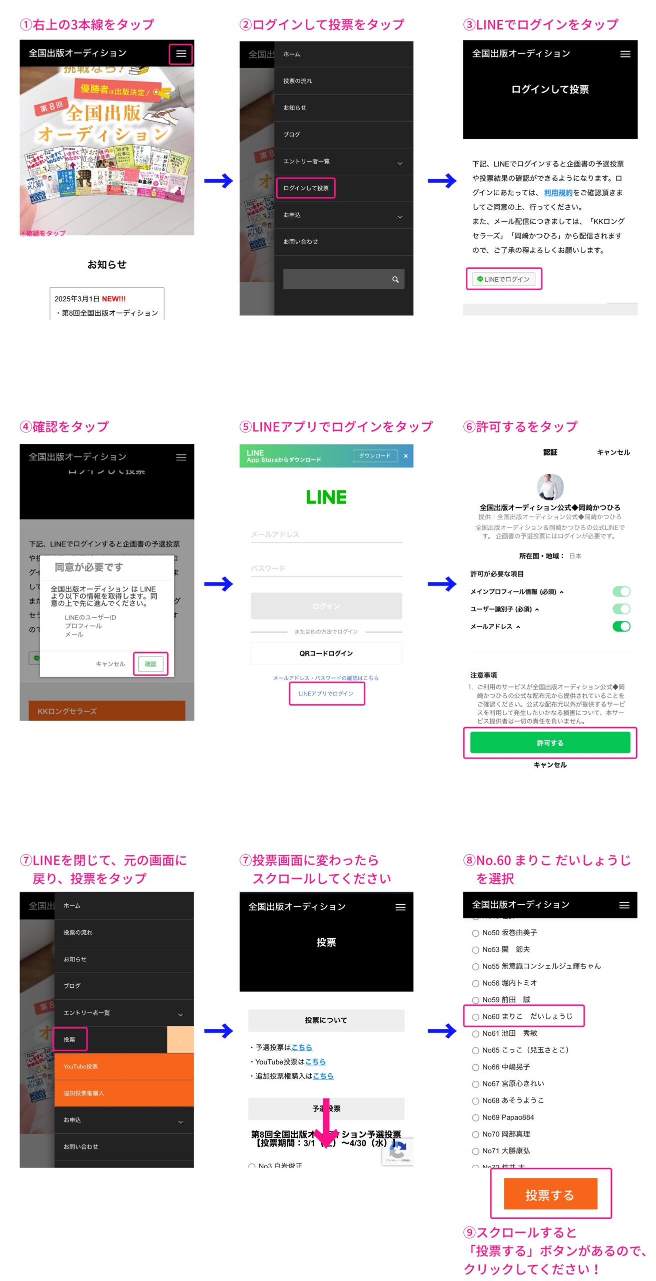 登録方法